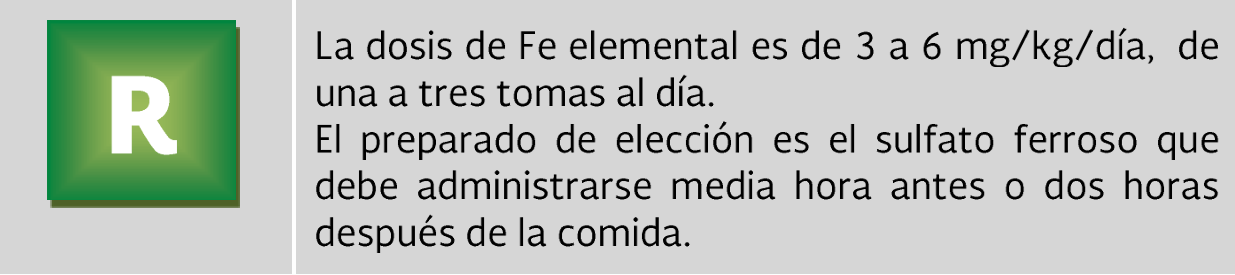 6. Tratamiento 2 - GPC-SS-221
